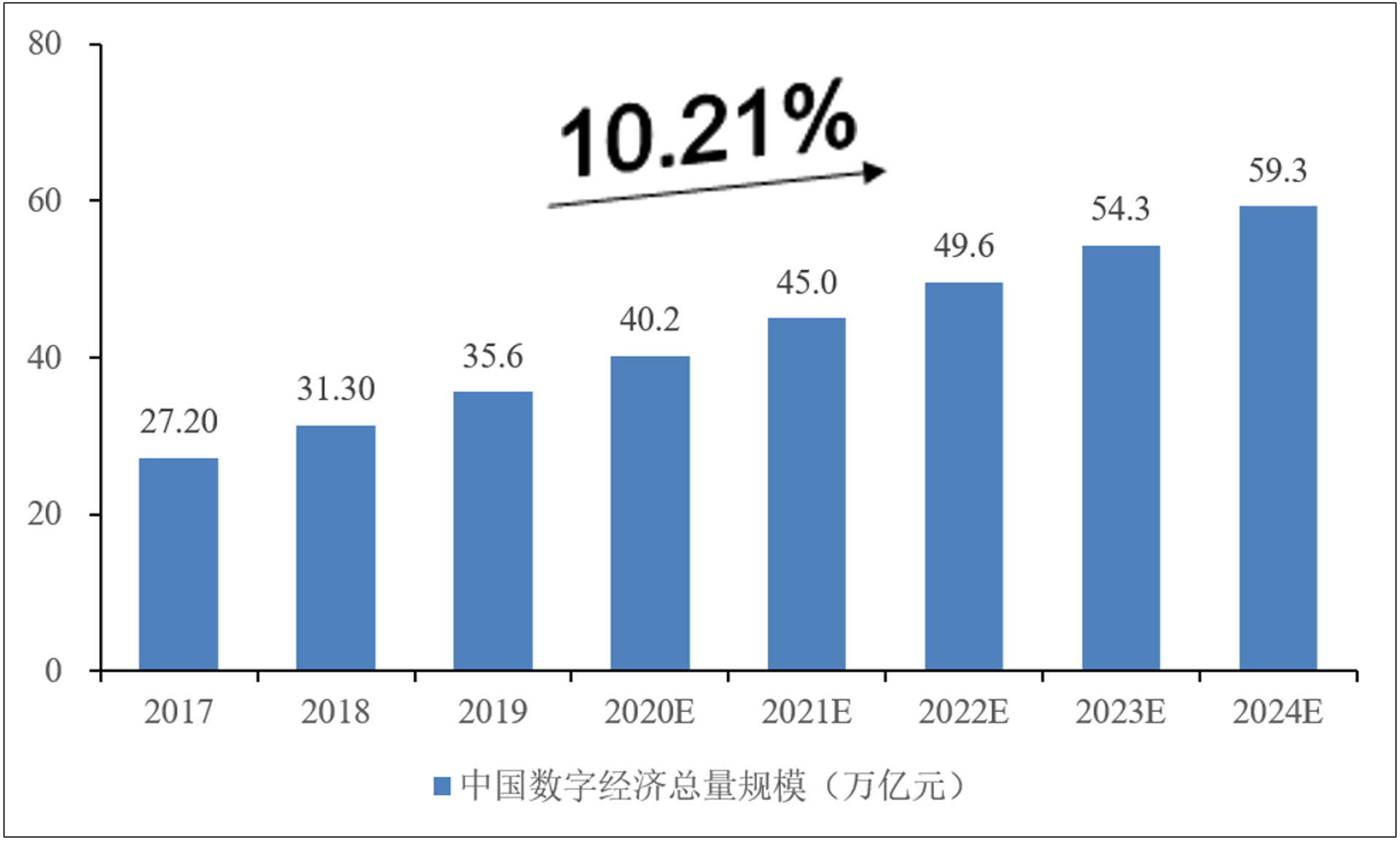 孝桦网络科技