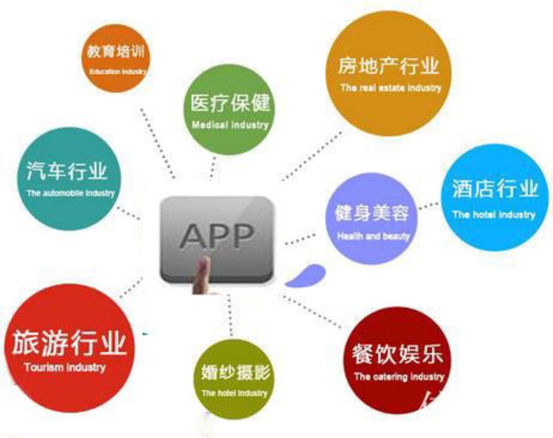 上海网站建设：构建城市数字景观的新篇章