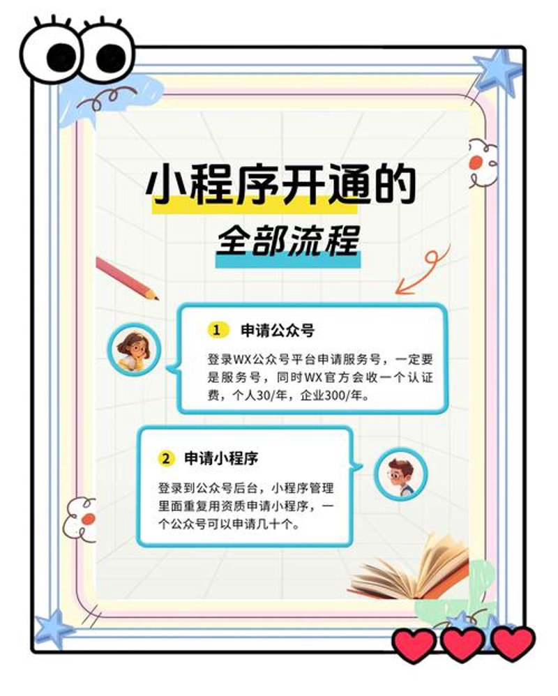 上海网站建设选购指南：打造您的品牌门户